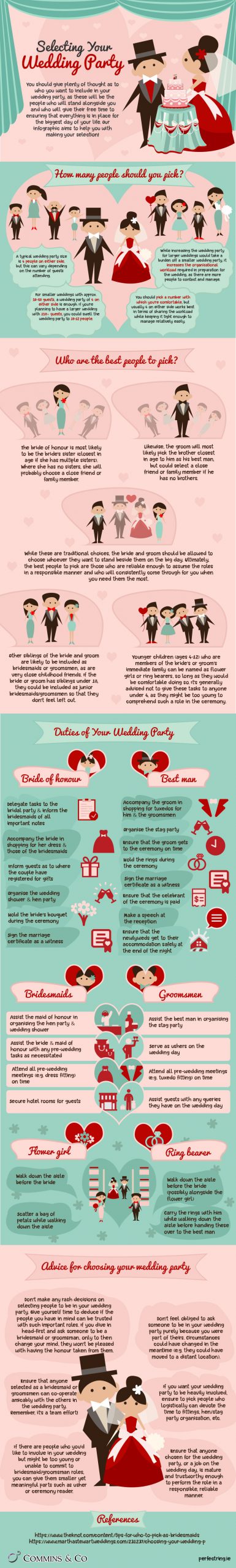 Infographic Tips for Selecting Your Wedding Party